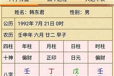 三個傷官|命理解析——八字中的“傷官”何時可以“見官”